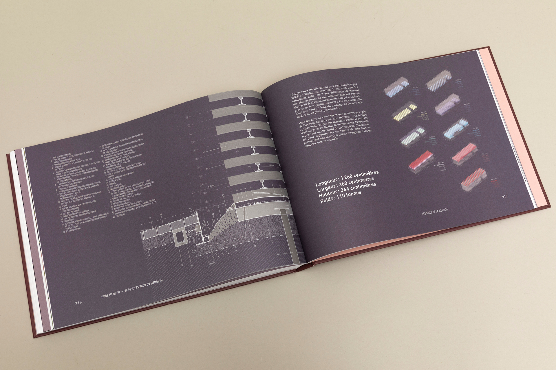 Double page technique du livre Faire mémoire sur le Mémorial de la Shoah à Lyon, graphisme éditorial et mise en page